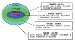 kaiyun官方网站:暖气片排空气的正确方法视频(成组暖气片怎么排气方法视频)